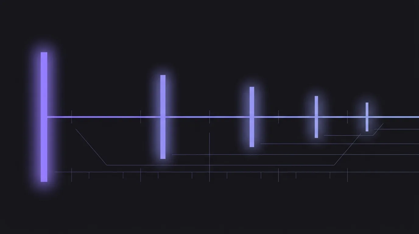 A violet countdown timeline running right to left toward a launch marker, with four deadline gates spaced along it