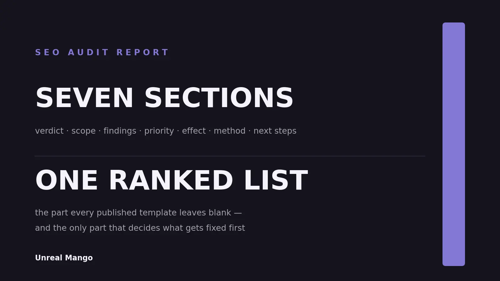 Title card reading seven sections — verdict, scope, findings, priority, effect, method, next steps — above one ranked list, described as the part every published template leaves blank